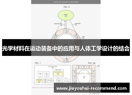 光学材料在运动装备中的应用与人体工学设计的结合